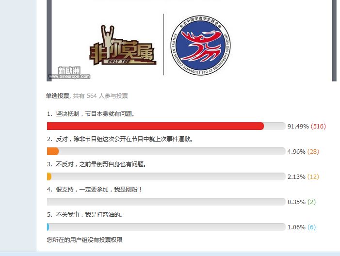 新欧洲战法网站上投票抵制票已经超过500
