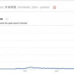 非你莫属法国晕倒门事件把这个节目推到最高点